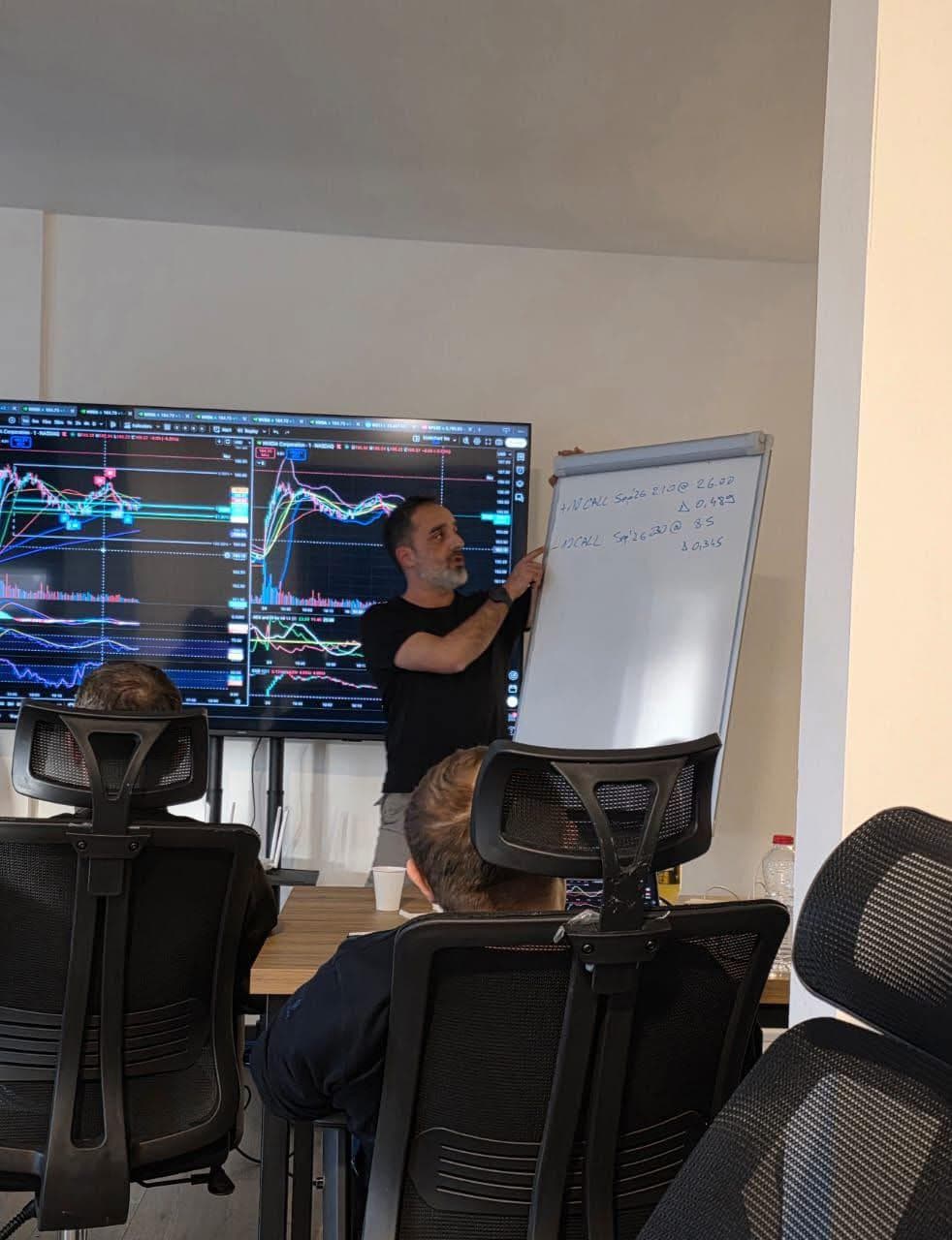 trading image